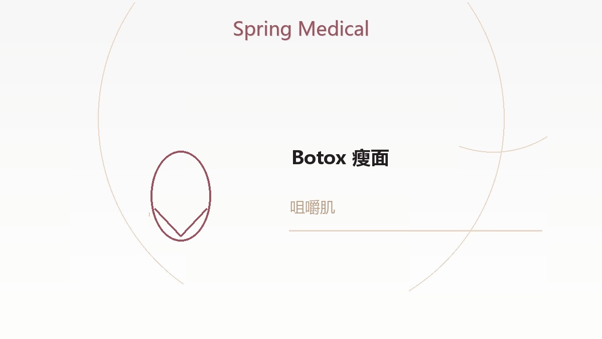 Botox 瘦面與除皺:咀嚼肌修飾與動態紋一次看懂