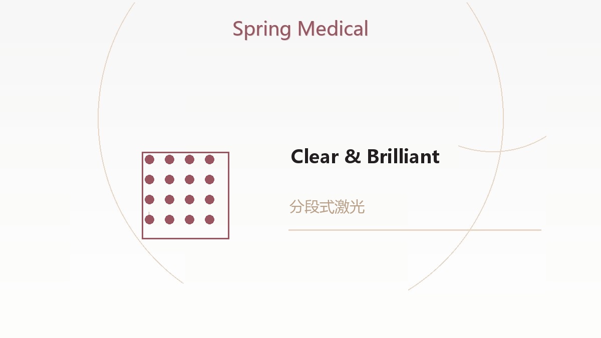 Clear & Brilliant 分段式激光:修复期最短的嫩肤选择